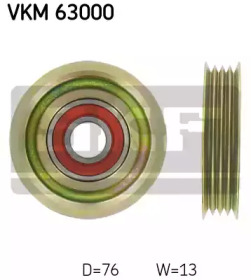 Поликлиновойремень / комплект SKF для HONDA CIVIC V седан (EG, EH) 1.5 i 16V (EG8)